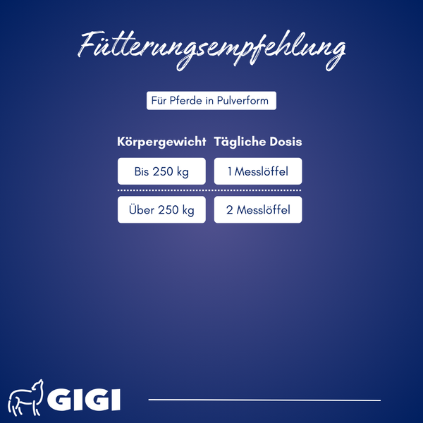 GIGI VET SynocurFLEX Starke Gelenke & Knochen für Pferde