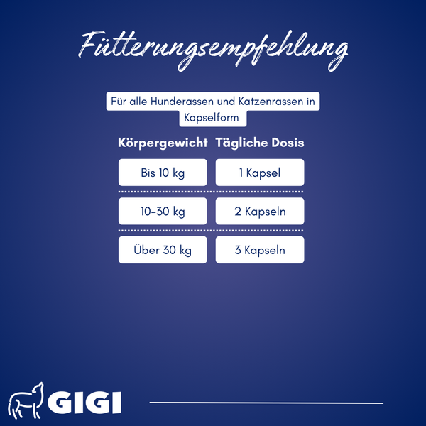 GIGI VET Calci-Cod-Omega Für Hunde und Katzen Mit Omega-3 2-in-1 Formel zur Unterstützung von Haut, Fell und Knochen