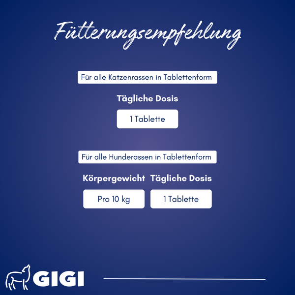 GIGI VET DA-BA RELAX PLUS Fuetterungsempfehlung