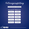 GIGI VET Gelenke Knochen Hunde Gegen Schmerzen Fuetterungsempfehlung