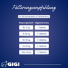 GIGI VET Gelenke Knochen Senioren Fuetterungsempfehlung